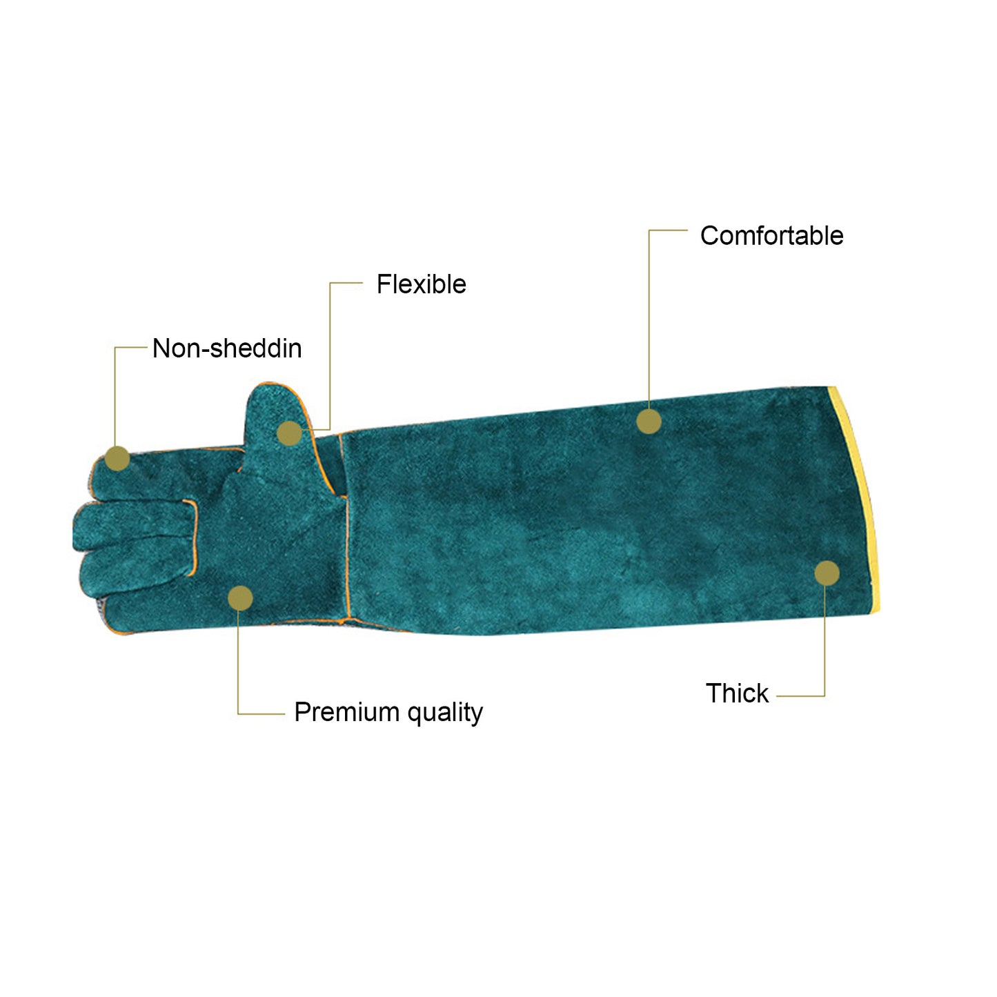 Pet Handling Protective Gloves – Anti-Bite Safety Gloves for Dogs, Cats & Reptiles